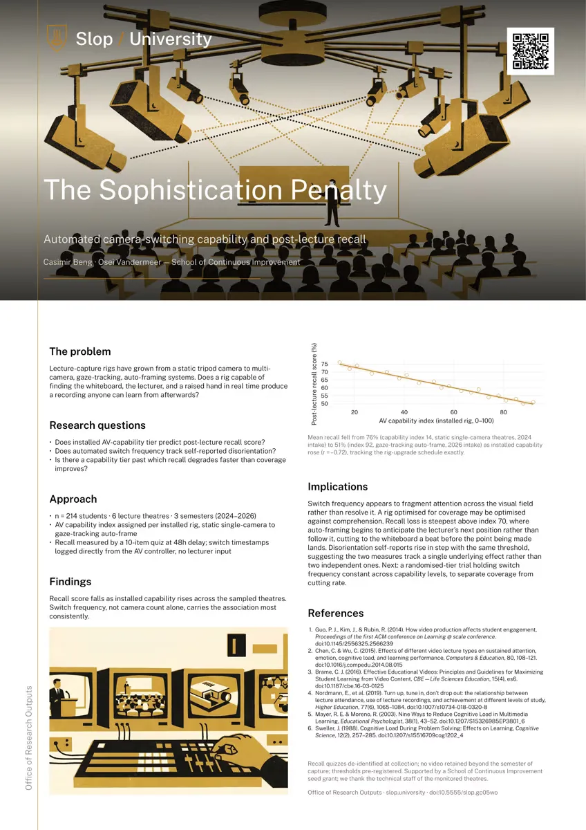 First page of The Sophistication Penalty: Automated Camera-Switching Capability and Lecture Recall